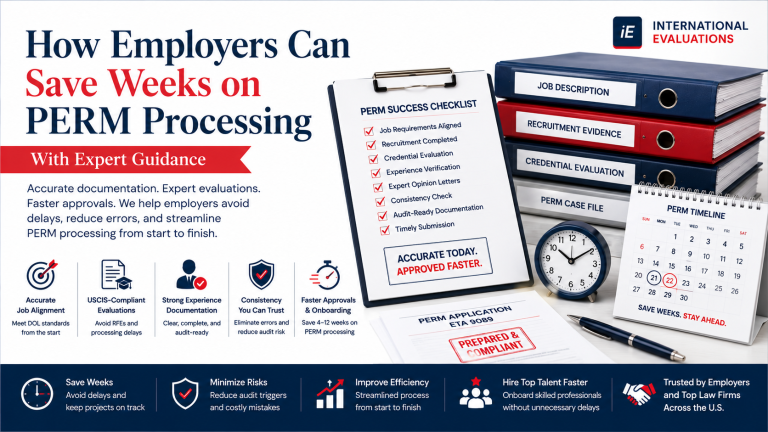How Employers Can Save Weeks on PERM Processing With Expert Guidance