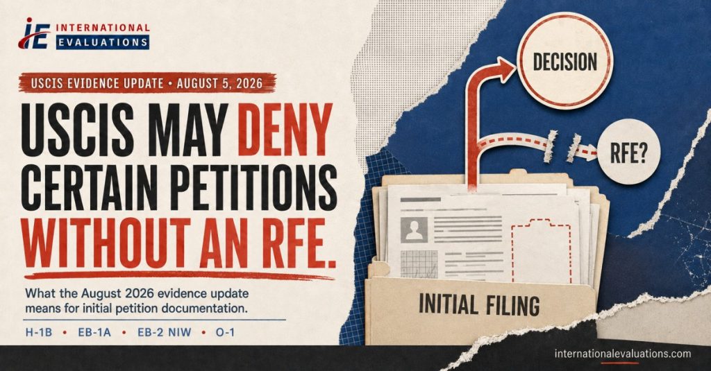 USCIS May Deny Certain Filings Without an RFE | 2026